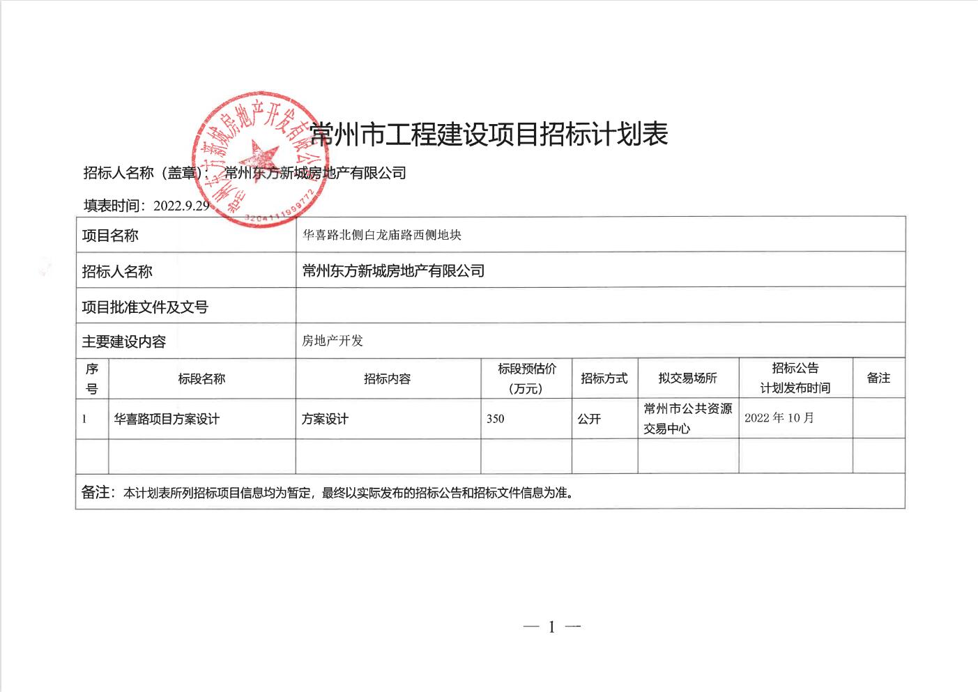 华西路北侧白龙庙路西侧地块项目招标计划.jpg